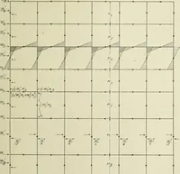 An illustration from Steel construction for buildings (1914)