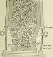 An illustration from Steel construction for buildings (1914)