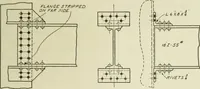 An illustration from Steel construction for buildings (1914)