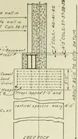 An illustration from Steel construction for buildings (1914)