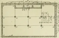 An illustration from Steel construction for buildings (1914)