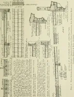 An illustration from Steel construction for buildings (1914)