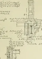 An illustration from Steel construction for buildings (1914)
