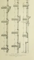 An illustration from Steel construction for buildings (1914)