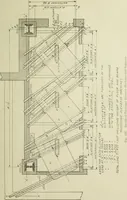 An illustration from Steel construction for buildings (1914)
