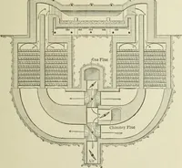 An illustration from Steel construction for buildings (1914)
