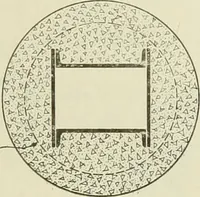 An illustration from Steel construction for buildings (1914)