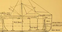 An illustration from Steel ships, their construction and maintenance : a manual for shipbuilders, ship superintendents, students, and marine engineers (1901)