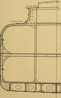 Picture 33 of 108 from Steel ships, their construction and maintenance : a manual for shipbuilders, ship superintendents, students, and marine engineers (1901), leaf 188