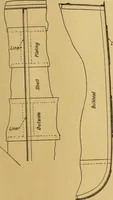 An illustration from Steel ships, their construction and maintenance : a manual for shipbuilders, ship superintendents, students, and marine engineers (1901)