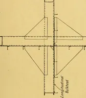 An illustration from Steel ships, their construction and maintenance : a manual for shipbuilders, ship superintendents, students, and marine engineers (1901)