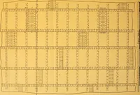 An illustration from Steel ships, their construction and maintenance : a manual for shipbuilders, ship superintendents, students, and marine engineers (1901)