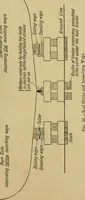 An illustration from Steel ships, their construction and maintenance : a manual for shipbuilders, ship superintendents, students, and marine engineers (1901)