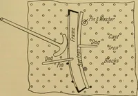 Picture 59 of 108 from Steel ships, their construction and maintenance : a manual for shipbuilders, ship superintendents, students, and marine engineers (1901), leaf 266