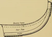 An illustration from Steel ships, their construction and maintenance : a manual for shipbuilders, ship superintendents, students, and marine engineers (1901)