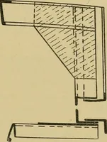 An illustration from Steel ships, their construction and maintenance : a manual for shipbuilders, ship superintendents, students, and marine engineers (1901)