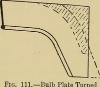 An illustration from Steel ships, their construction and maintenance : a manual for shipbuilders, ship superintendents, students, and marine engineers (1901)
