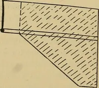 An illustration from Steel ships, their construction and maintenance : a manual for shipbuilders, ship superintendents, students, and marine engineers (1901)