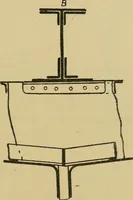An illustration from Steel ships, their construction and maintenance : a manual for shipbuilders, ship superintendents, students, and marine engineers (1901)