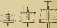 An illustration from Steel ships, their construction and maintenance : a manual for shipbuilders, ship superintendents, students, and marine engineers (1901)