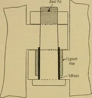 An illustration from Steel ships, their construction and maintenance : a manual for shipbuilders, ship superintendents, students, and marine engineers (1901)