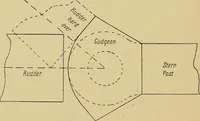Picture 81 of 108 from Steel ships, their construction and maintenance : a manual for shipbuilders, ship superintendents, students, and marine engineers (1901), leaf 323