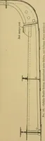 An illustration from Steel ships, their construction and maintenance : a manual for shipbuilders, ship superintendents, students, and marine engineers (1901)