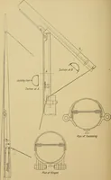 An illustration from Steel ships, their construction and maintenance : a manual for shipbuilders, ship superintendents, students, and marine engineers (1901)