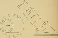 An illustration from Steel ships, their construction and maintenance : a manual for shipbuilders, ship superintendents, students, and marine engineers (1901)