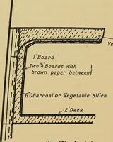 An illustration from Steel ships, their construction and maintenance : a manual for shipbuilders, ship superintendents, students, and marine engineers (1901)