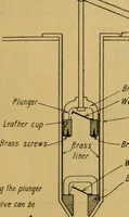 An illustration from Steel ships, their construction and maintenance : a manual for shipbuilders, ship superintendents, students, and marine engineers (1901)