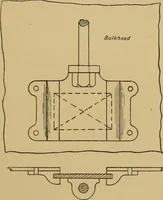 An illustration from Steel ships, their construction and maintenance : a manual for shipbuilders, ship superintendents, students, and marine engineers (1901)