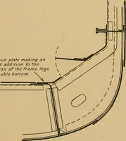 Picture 108 of 108 from Steel ships, their construction and maintenance : a manual for shipbuilders, ship superintendents, students, and marine engineers (1901), leaf 378