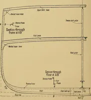 An illustration from Steel ships, their construction and maintenance : a manual for shipbuilders, ship superintendents, students, and marine engineers (1901)