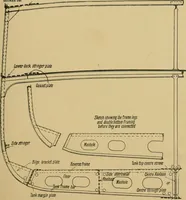 Picture 4 of 108 from Steel ships, their construction and maintenance : a manual for shipbuilders, ship superintendents, students, and marine engineers (1901), leaf 56