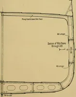 Picture 8 of 108 from Steel ships, their construction and maintenance : a manual for shipbuilders, ship superintendents, students, and marine engineers (1901), leaf 64