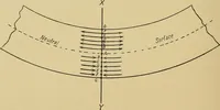 An illustration from Steel ships, their construction and maintenance : a manual for shipbuilders, ship superintendents, students, and marine engineers (1901)