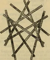 An illustration from Steiger's kindergarten catalogue (1900)