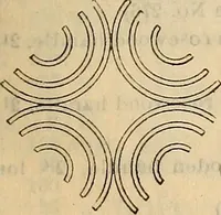 An illustration from Steiger's kindergarten catalogue (1900)