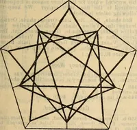 An illustration from Steiger's kindergarten catalogue (1900)