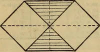 An illustration from Steiger's kindergarten catalogue (1900)