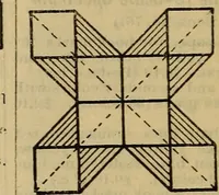An illustration from Steiger's kindergarten catalogue (1900)