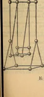 An illustration from Steiger's kindergarten catalogue (1900)
