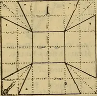 An illustration from Steiger's kindergarten catalogue (1900)