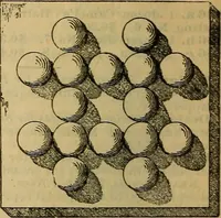 An illustration from Steiger's kindergarten catalogue (1900)