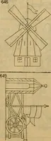 An illustration from Steiger's kindergarten catalogue (1900)