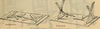 Picture 41 of 81 from Steiger's kindergarten catalogue (1900), leaf 68