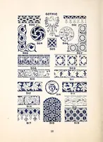 Picture 10 of 17 from Stencils & stencil materials. (1910), leaf 20