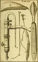 An illustration from Steph. Blancardi Anatomia reformata, sive, Concinna corporis humani : dissectio, ad neotericorum mentem adornata, plurimisque tabulis chalcographicis illustrata : accedit ejusdem authoris be balsamatione, nova methodus, à nemine antehac hoc modo descripta (1687)