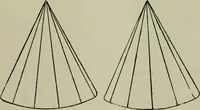 An illustration from The stereoscope and stereoscopic photography (1890)